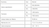 Sumator 5/4 QUAD + DVB-T2 Spacetronik S0504 zewnetrzna obudowa