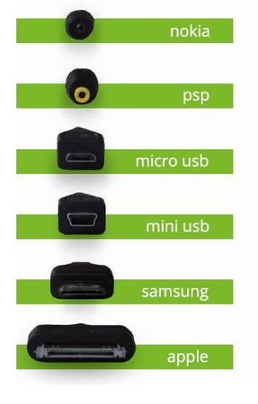 PowerBank GLOBO PWR5 uniwersalny, 5000mAh - czarny