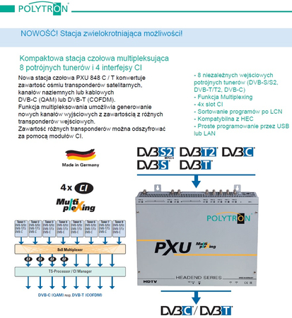 POLYTRON PXU 848 C 8xS2/T2/C auf 8xDVB-C CI-Station - zdjęcie 2
