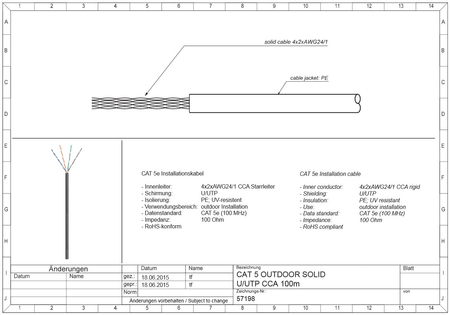 CAT6 U/UTP PE verdrilltes Paar gel AWG 24/7 Goobay 100m - zdjęcie 2