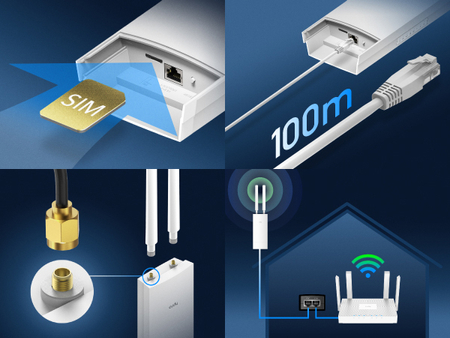 Router zewnętrzny Cudy LTE LT400 4G SIM PoE Wi-Fi