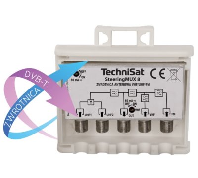 Zwrotnica masztowa Technisat SteeringMUX8 2xUHF+VHF(BIII/DAB)+FM
