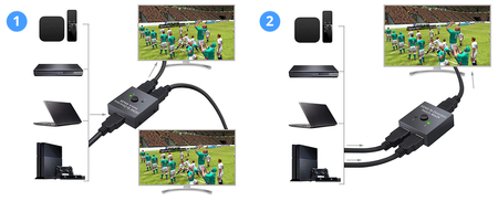 Rozgałęźnik Sumator HDMI Bi-Direction 1x2 lub 2x1 Spacetronik SPH-BIDHD01 z przełącznikiem 1/2 2/1
