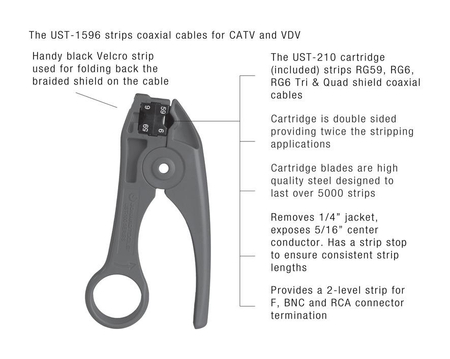 JONARD TOOLS UST-1596 TWIN Abisolierzange - zdjęcie 2