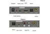 HDMI-Audio SPDIF R/L Buchse ARC Extractor SPH-AE04