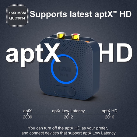 B06HD Bluetooth 5 aptX HD Audio Empfänger 50m
