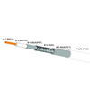 kabel RG6U NS100TRI Trishield 1.02 CU x96 PVC 100m