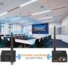 Drahtloser Audio Extender RT5066 24GHz 100m