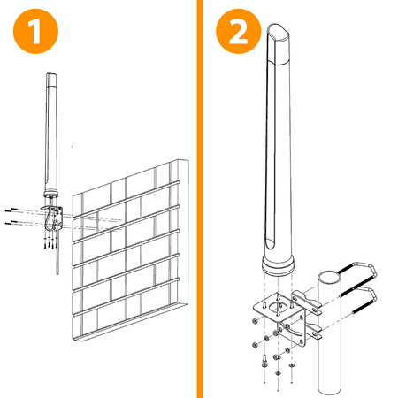 Antena 4w1 5G/LTE MIMO4x4 Poynting OMNI-214