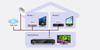 Vu+ Zero rev. 2 BLACK HEVC H.265 Linux Enigma 2