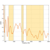 Antena LTE SISO Poynting OMNI-291-V2