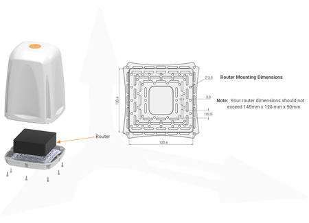 Antena 9w1 CPE 5G/WiFi/GPS MIMO4x4 Poynting EPNT-4