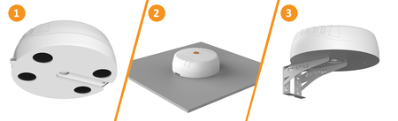 Antena 7w1 5G/WiFi/GPS MIMO4x4 Poynting SWIRL-4