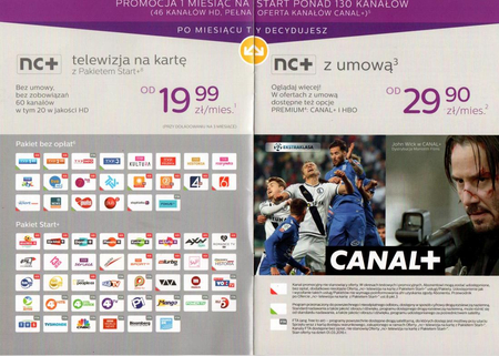 NC+ Start+ na 1m-c z ADB-2850