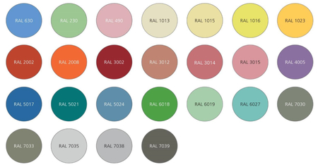Lackierte magnetische Farbtafel 75x115