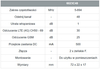 Johansson 5G LTE-Filter 6023C48 5-694 MHz