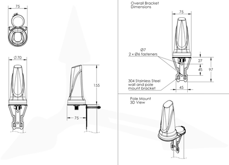 Omnidirektionale Wifi-Antenne Poynting OMNI-706 24 und 5GHz