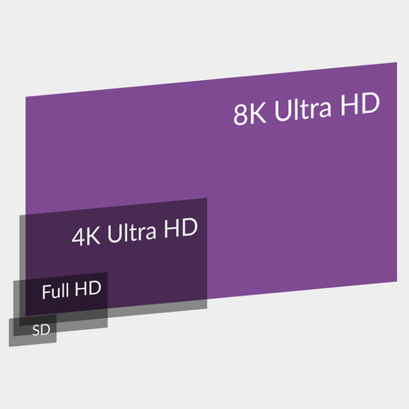 Kabel USB-C 3.1 HDMI 8K Spacetronik KCH-SPA015 1.5