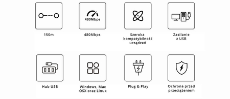 USB-Verlängerung über LAN SPU-EX01