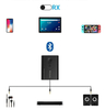 ML300 Nadajnik i odbiornik audio Bluetooth 5.0 aptX 2w1 jack RCA