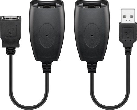 USB predlžovač cez LAN CAT 5e/6/6A Goobay do 40 m
