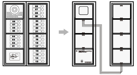 Spacetronik SPD-DP916 zusätzliches 16-Familien-Panel