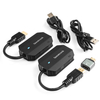 Spacetronik SPH-W32 drahtloser HDMI-Sender