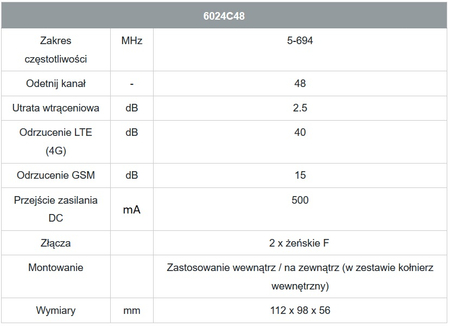 Filtr LTE / 4G / 5G Johansson 6024C48 5-694 MHz