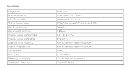 Rozgałęźnik HDMI 1x2 Spacetronik SPH-RS102_V14 1/2