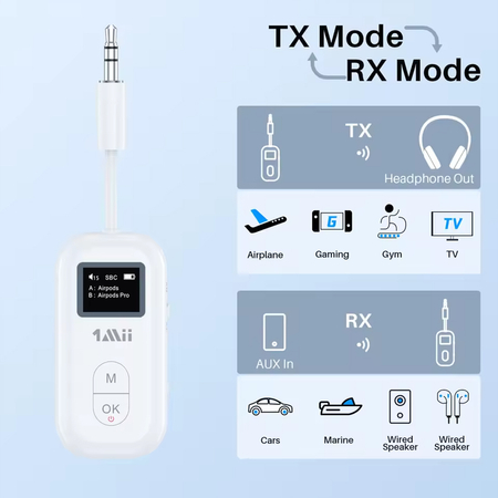 Adapter Bluetooth 5.2 AUX TX/RX 1Mii SafeFly Pro