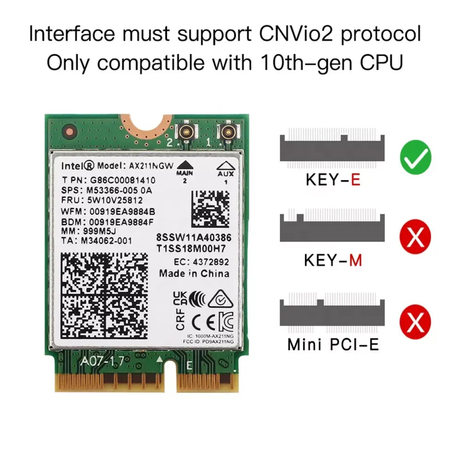 Netzwerkkarte AX211 WiFi 6e BT Intel Dual Band - zdjęcie 2
