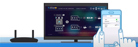 EZCast Pro Box B02 Drahtloser HDMI-Sender