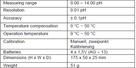 PeakTech 5315 Batterie-Wasser-pH-Meter - zdjęcie 2