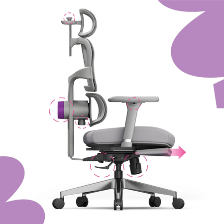 Zestaw LUMBO 44 + SPC-LUMBO-A01 mobilne ergonomiczne stanowisko