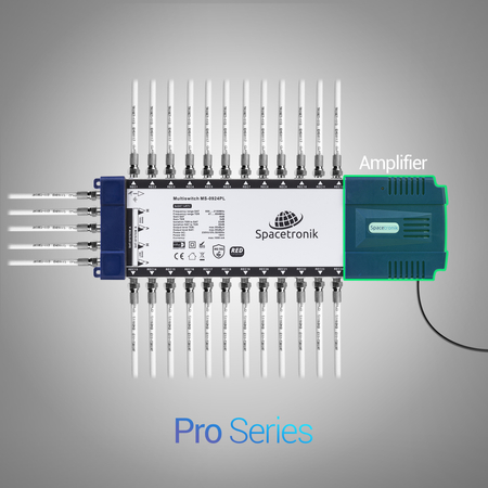 Spacetronik Pro Serie Multischalter MS-0508PL 5/8