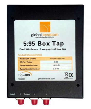Optischer TAP 2-fach FiberIRS 5:95 Splitter