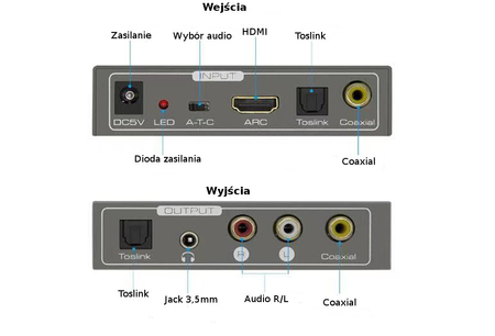 HDMI-Audio SPDIF R/L Buchse ARC Extractor SPH-AE04