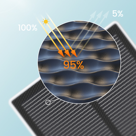 Satz von 2 Tuya Aosu SL-C7P-2H Solarkameras