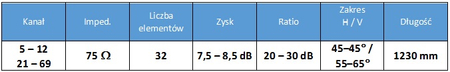 Antena Logarytmiczna Spacetronik SPL-FZ31 H/V - zdjęcie 2