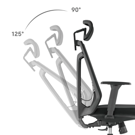 Zestaw cztery biurka elektryczne Spacetronik Pure Black z fotelami