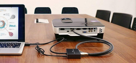 HDMI-HDMI + Audio SPDIF/Jack35 Extraktor SPH-AE02