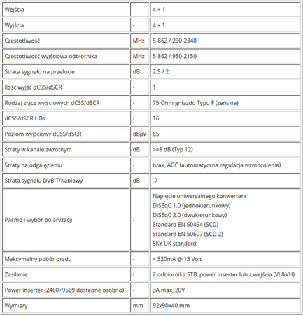 Johansson Unicable II Multischalter 9733PL - 5/1 v2 - zdjęcie 2