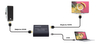 Grabber HDMI Recorder Spacetronik SP-HVG06 für PC