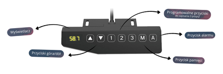 Ergonomiczne biurko 160x80 Vegard Spacetronik SPE-P253WW