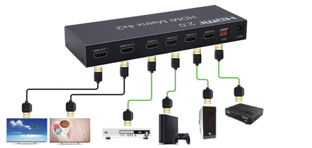 Spacetronik SPH-M42 v2.0 4K EDiD HDMI 4/2 Matrix
