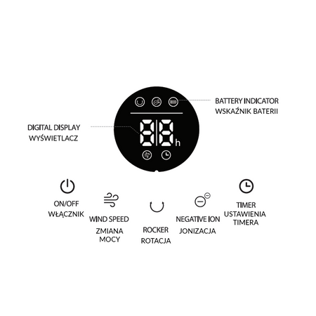 Regulowany wentylator - oczyszczacz powietrza z jonizacją Spacetronik AirPuff 2