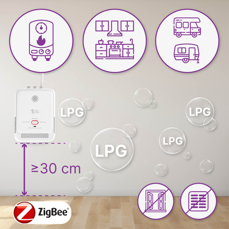 Czujnik gazu ZigBee Spacetronik ZB-DG03 LPG - zdjęcie 2