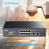 SWITCH 24x PoE+ GS5024PS4 400W 4x SFP +RJ Schicht 3