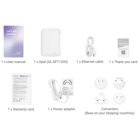 Router mini Wi-Fi 5 VPN GL.iNet Opal GL-SFT1200