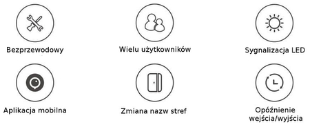 Alarm bezprzewodowy Maxkin Tutti Touch WiFi z czujką magnetyczną DWS-303